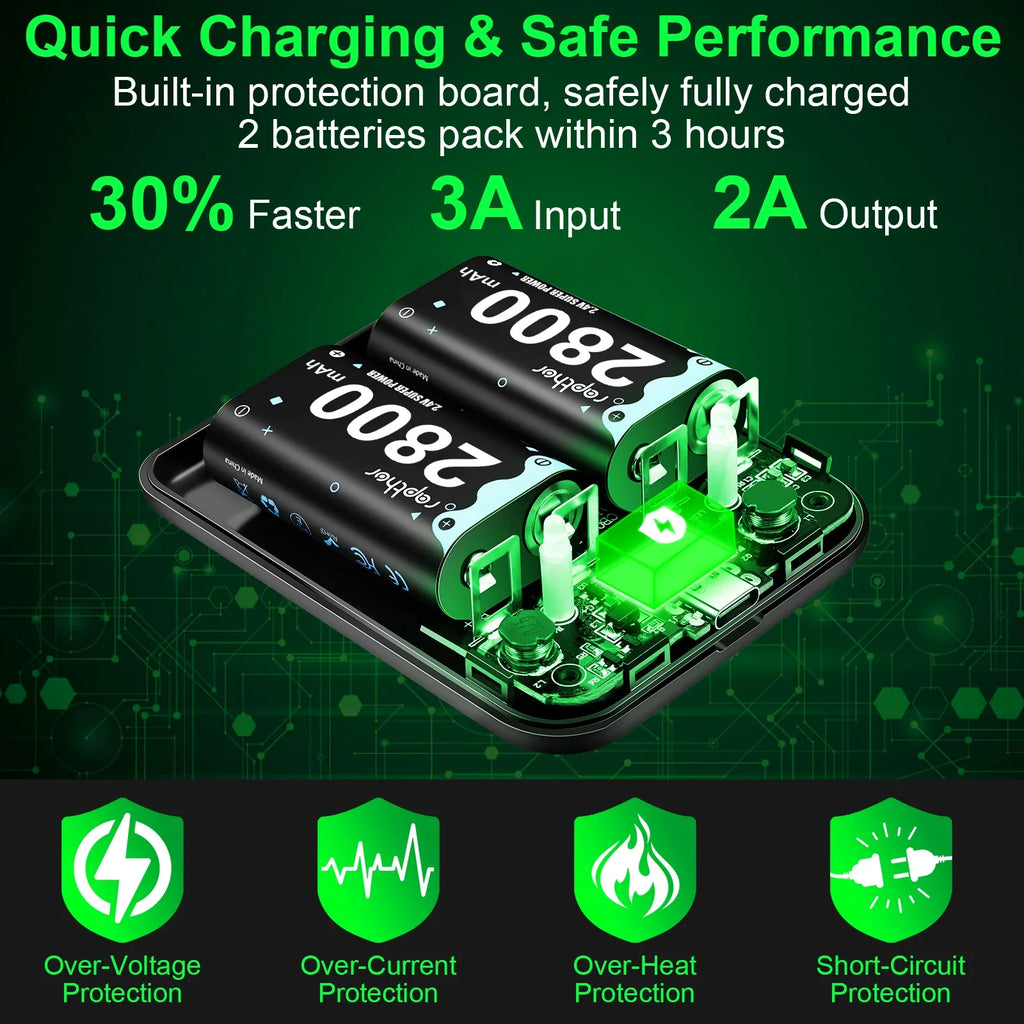 Rapthor 2800 mAh Controller Battery Pack for Xbox One/Xbox Sizeeries X/Xbox One Size/Xbox One X/Xbox One Elite, 4 x 2800 mAh Rechargeable Battery