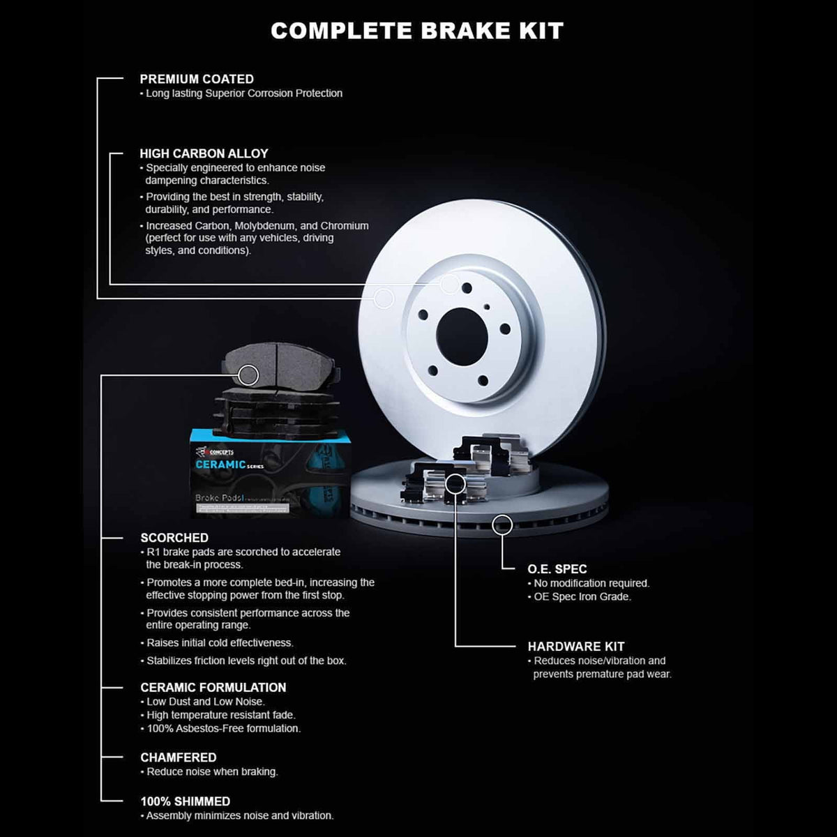 R1 Concepts Wdwh1 76007 R1 Concepts Brake Rotor Carbon Coated With Ceramic Pads Fits select: 1999-2003 LEXUSize RX