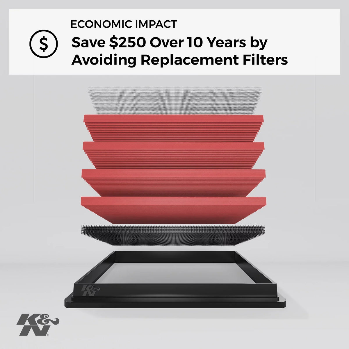 K&N Engine Air Filter: High Performance, Premium, Washable, Replacement Filter: 2010-2016 HONDA CR-Z, 33-2459