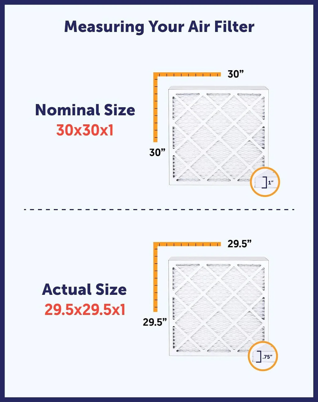 Filter King 8x25.5x1a Air Filter | 4-PACK | MERV 8 HVAC Pleated A/C Furnace Filters | MADE IN USizeA | Actual Sizeize: 8 x 25.5 x .75"