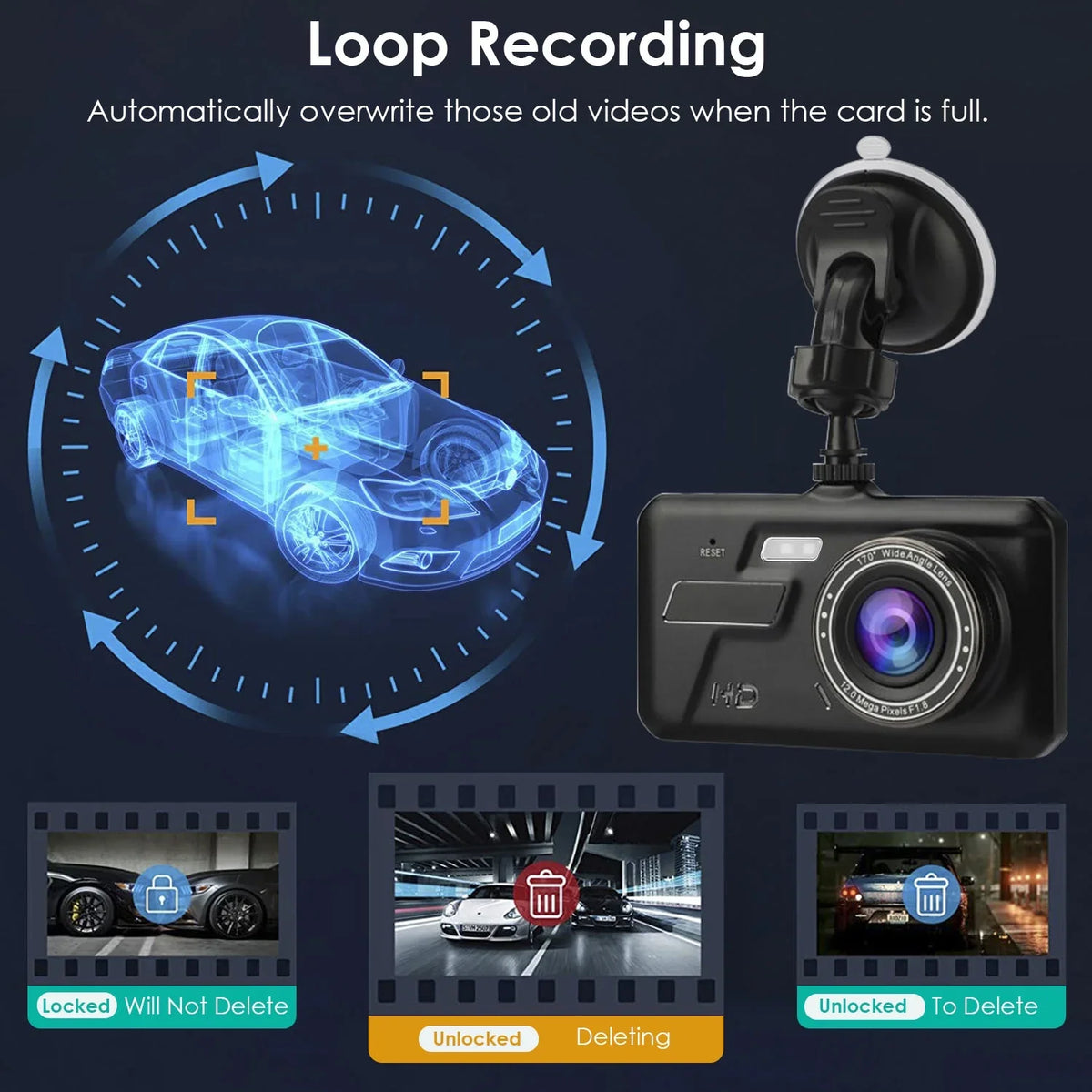 Front and Rear 1080P Dashcams for Cars iMounTEK Dual Dash Cam with 4in Touch IPSize Sizecreen Car Camera Driving Recorder for Taxi