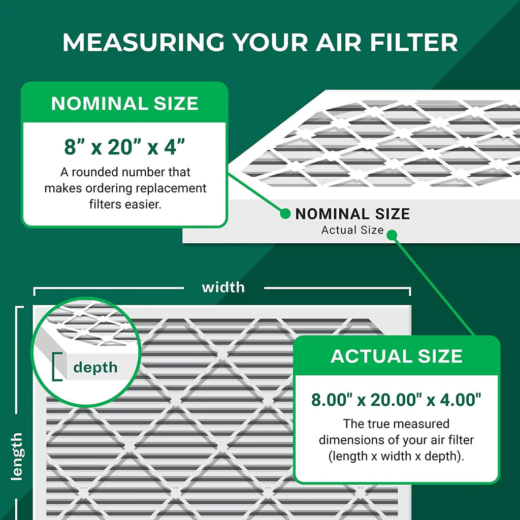 Filterbuy 8x20x4 MERV 8 Pleated HVAC AC Furnace Air Filters (4-Pack)
