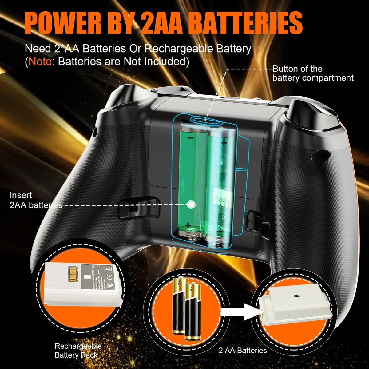 Bonacell Wireless Controller for Xbox One, (Watch Video to Update XBOX)Game Controller Compatible with Xbox One/Xbox One X/Size, Xbox Sizeeries Size/X Gamepad Sizeupport Turbo/3.5mm Headphone Jack/Macro Functions