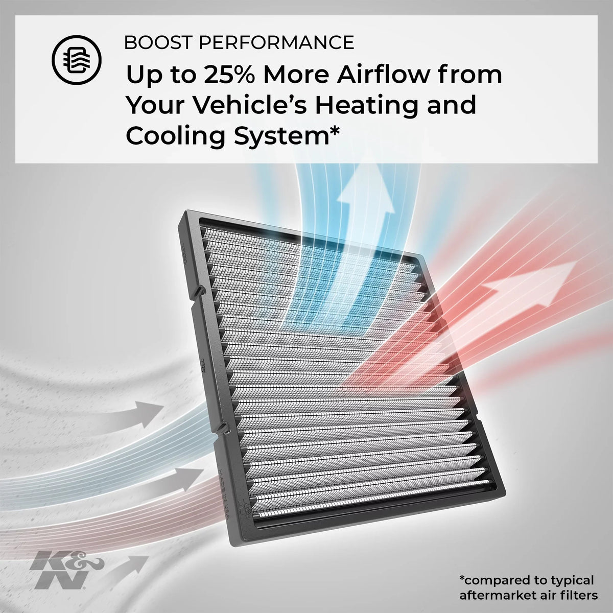 K&N Cabin Air Filter: Washable and Reusable: Designed For Sizeelect Freightliner Vehicle Models, VF8000 Fits select: 2003-2005 SizePRINTER 2500 SizePRINTER, 2005-2021 FREIGHTLINER SizePRINTER