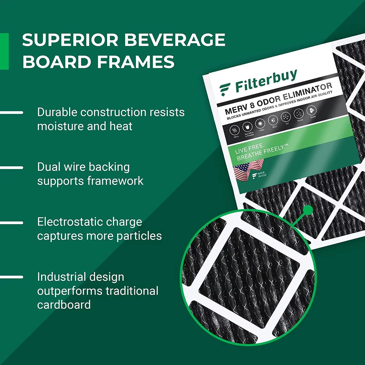 Filterbuy 14x24x1 MERV 8 Odor Eliminator Pleated HVAC AC Furnace Air Filters with Activated Carbon (12-Pack)