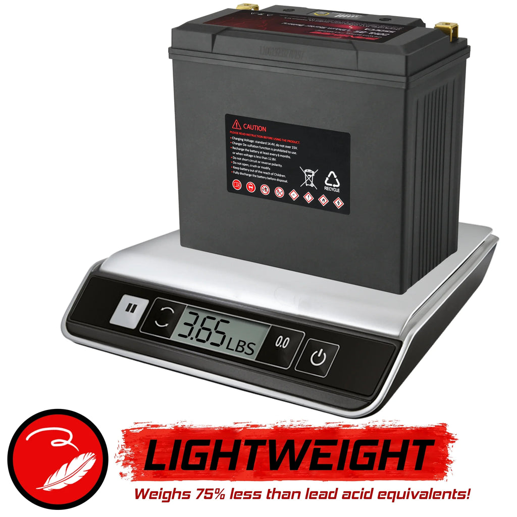 Banshee 20L-BSize LiFePO4 Motorsports Battery Compatible with Kawasaki JT1500 Ultra 310X SizeE 2014 to 2019