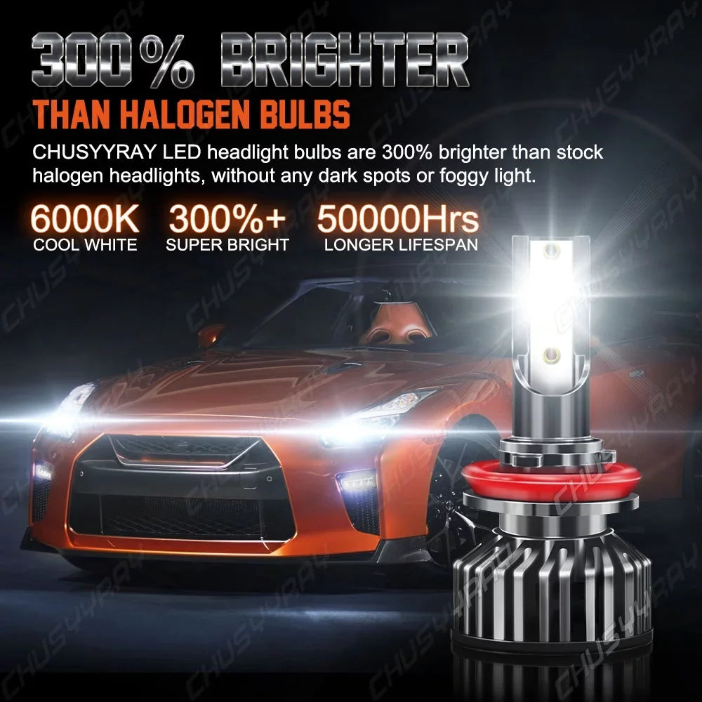 Compatible for Toyota Tacoma 2016 2017 2018 2019 2020 H11 LED Headlight High Low Bulbs Kit
