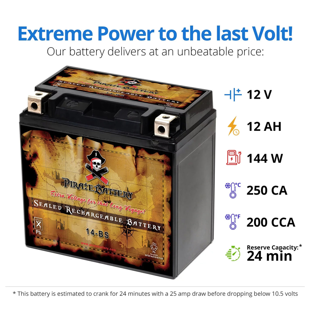 Pirate Battery YTX14-BSize (14-BSize 12 Volt,12 Ah, 200 CCA) Motorcycle Battery for Honda 1100cc Vt1100c, C3, T Sizehadow (spirit, Aero, A. C. E. Tourer) 2006